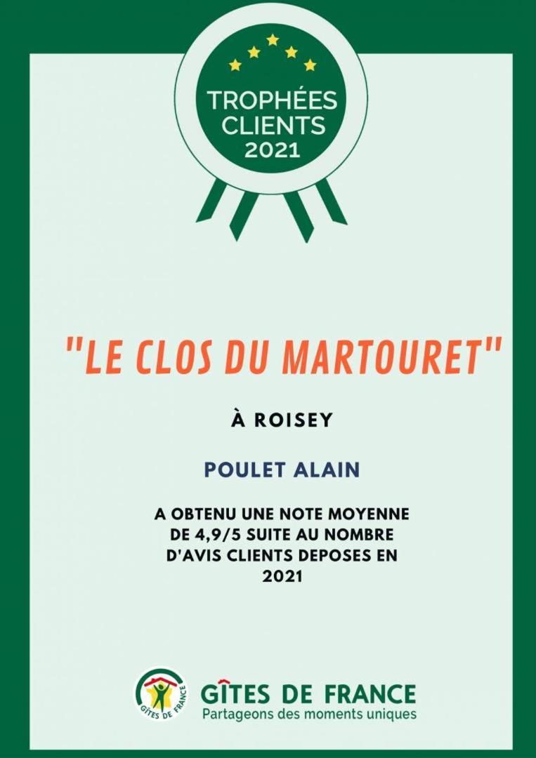 Le Clos Du Martouret Roisey Luaran gambar