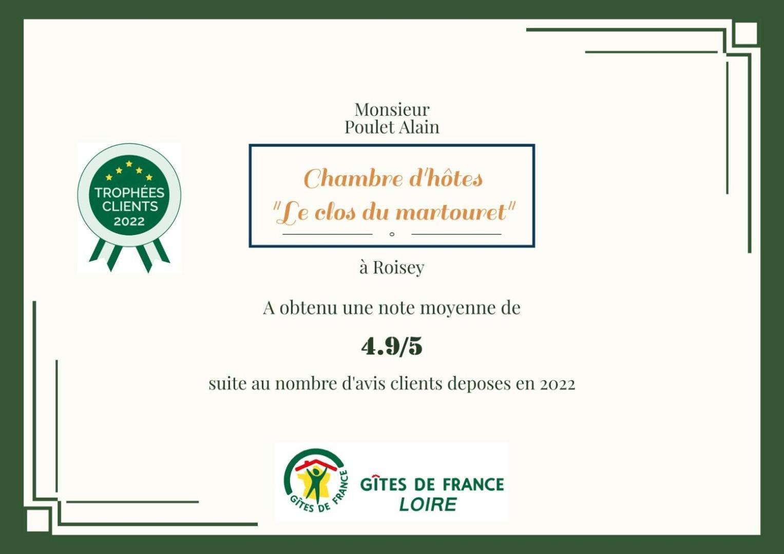 Le Clos Du Martouret Roisey Luaran gambar