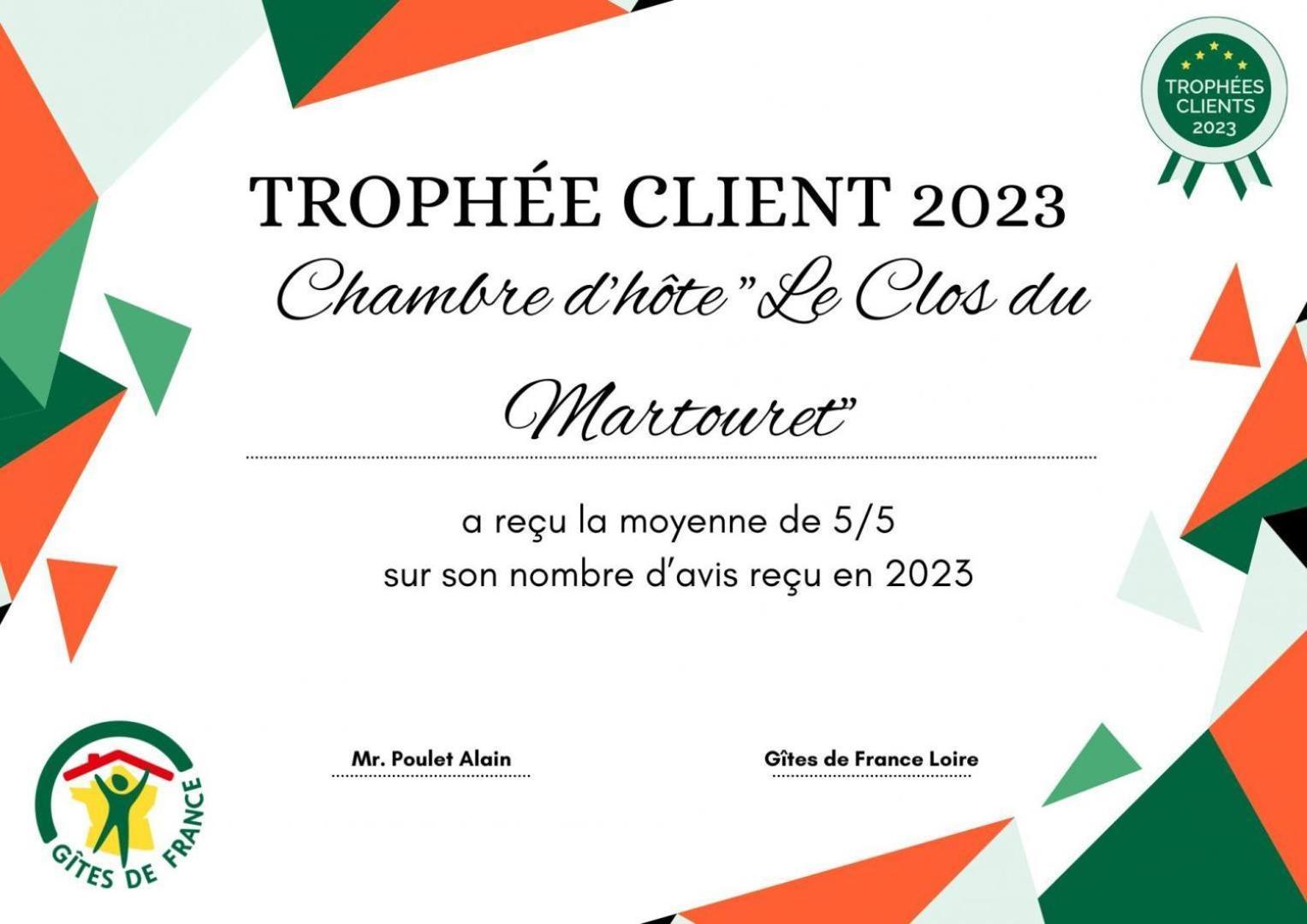 Le Clos Du Martouret Roisey Luaran gambar